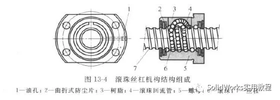 sw设计库怎么调出来